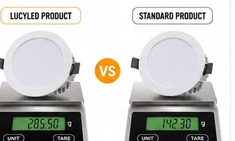 LucyLED product (285.50 g) versus a standard product (142.30 g) on weighing scales